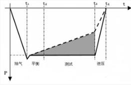 人妻精品久久无码区新狼窝